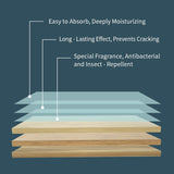 Floor cleaning tablets for mopping floors